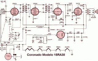 Coronado_Gamble Skogmo-15RA38.Radio preview